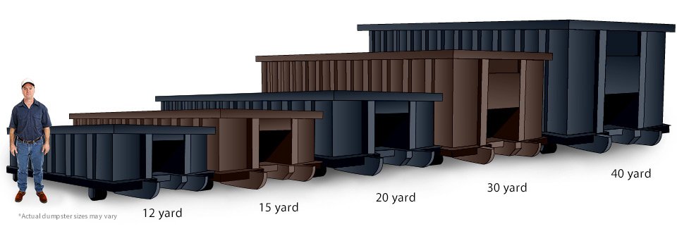 Lexington Dumpster Rental Sizes